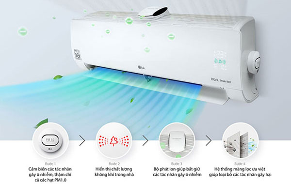 Đóng rèm cửa tránh ánh nắng chiếu trực tiếp vào phòng